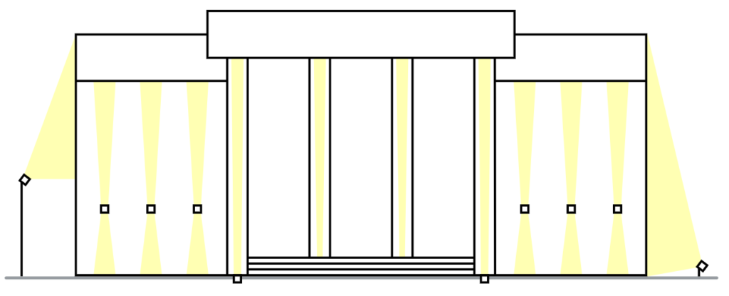 facade lighting