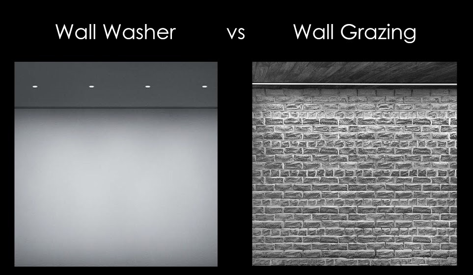 Wall washer VS Wall Grazing